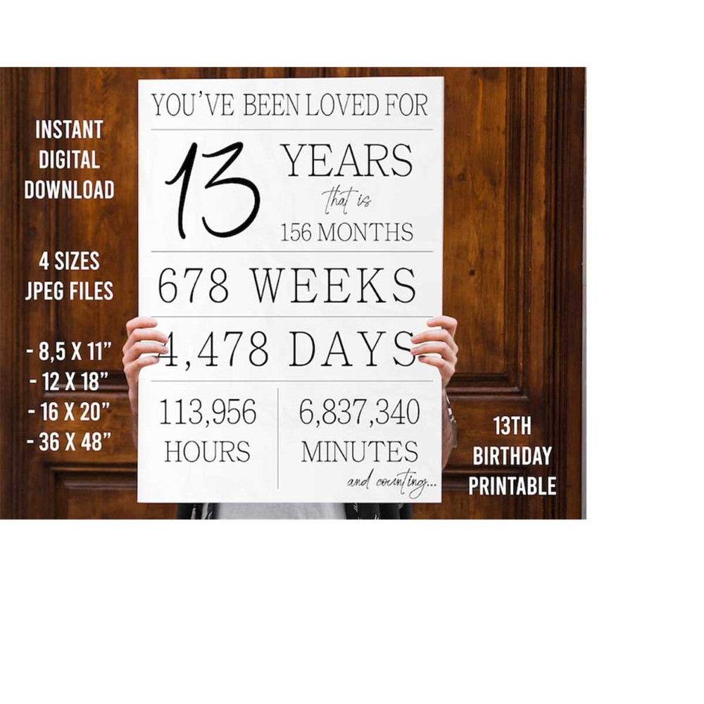 MR-27102023155346-13-years-printable-poster-you-have-been-loved-13-years-sign-image-1.jpg