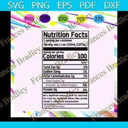 nutrition facts, nutrition label, nutrition svg, nutrition, nutrition facts, nutrition facts gift, nutrition facts shirt