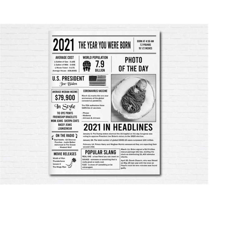 MR-281020239449-2021-time-capsule-printable-newspaper-poster-the-year-you-image-1.jpg