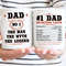 Gifts for Dad from Daughter Son Wife Mug, Dad Nutrition Facts Mug, Number One Dad Mug, Best Dad Mug Gift - 1.jpg
