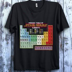 star wars periodic table of elements graphic, star wars celebration, galaxys edge, star wars day, walt disney world shir