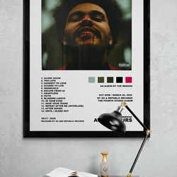 the weeknd after hours poster, the weeknd album poster, minimalist weeknd poster, digital download.jpg