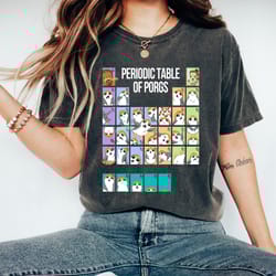 star wars periodic table of porgs cute group shot tshirt, gift for star wars fan, disney family trip gift unisex adult s