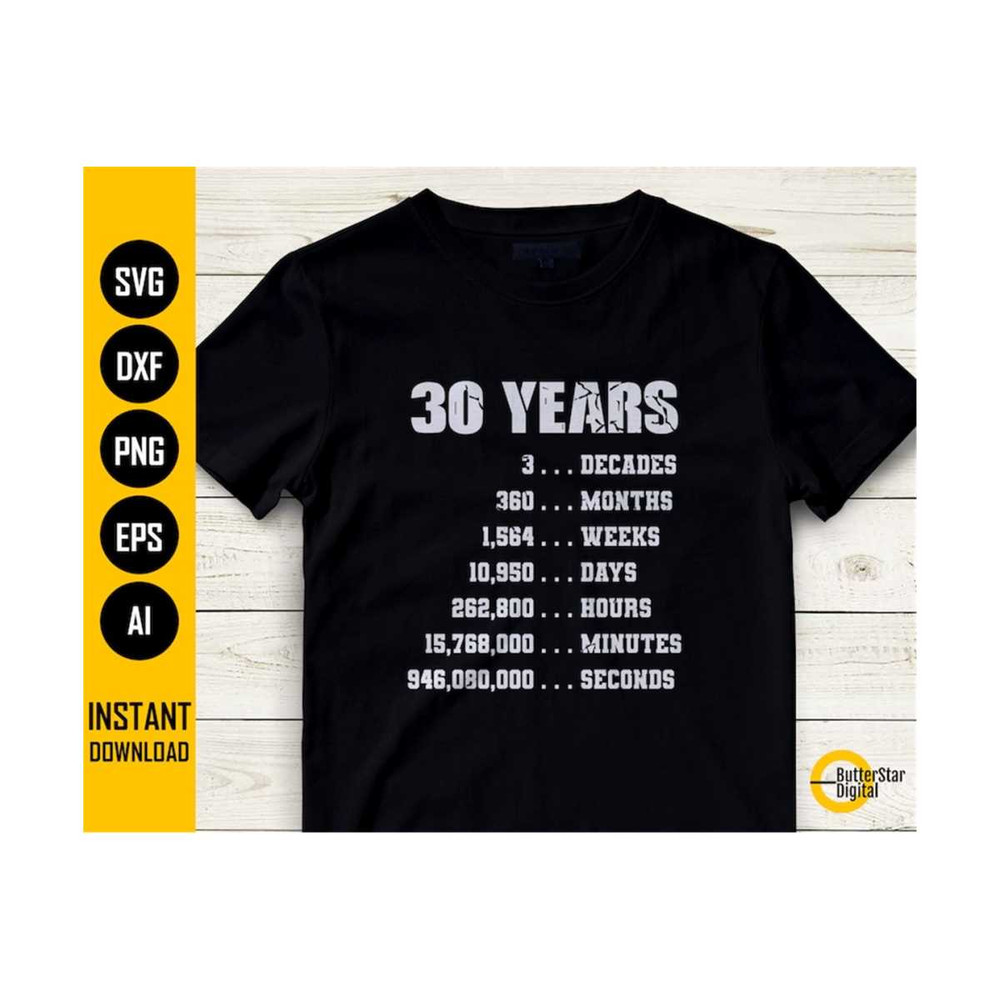31102023223928-30th-birthday-svg-1991-svg-30-years-old-svg-3-decades-image-1.jpg