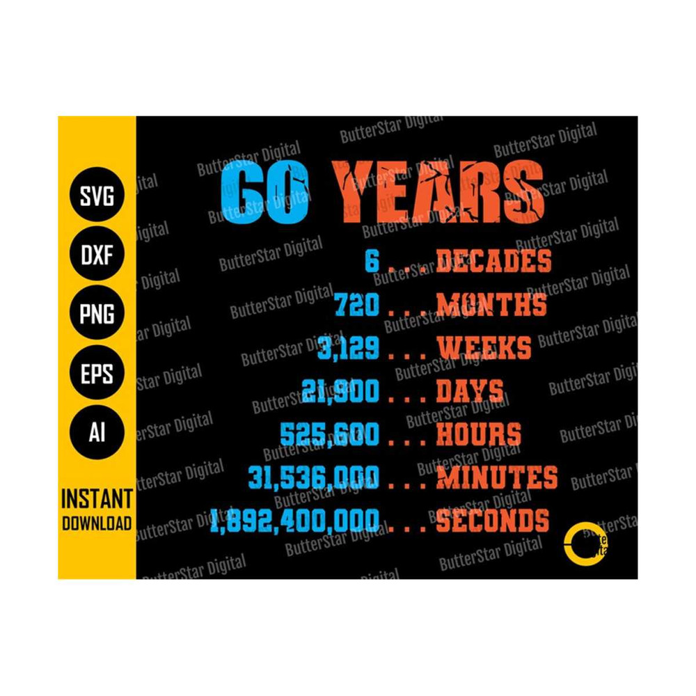 31102023224257-60th-birthday-svg-vintage-1961-svg-aged-to-perfection-svg-image-1.jpg