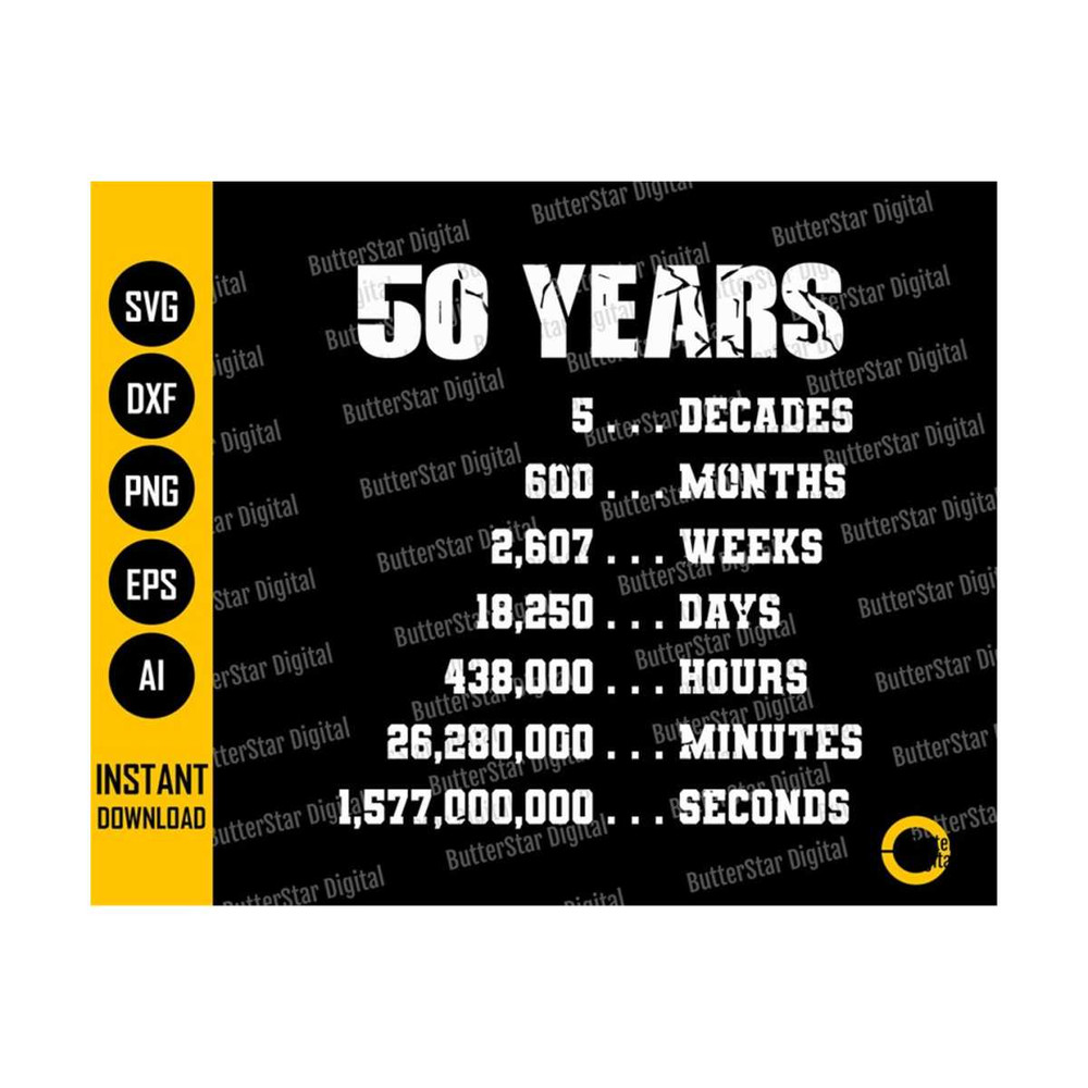31102023232013-50th-birthday-svg-5-decades-svg-50th-birthday-gift-ideas-image-1.jpg
