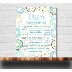 editable boy donut milestone, donut chalkboard sign, 8x10 & 16x20
