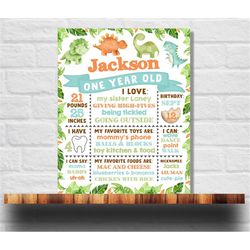 editable dinosaur milestone, dinosaur chalkboard sign, 8x10 & 16x20