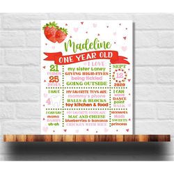 editable sushi invitation, sushi birthday invitation, adult invitationeditable strawberry milestone, strawberry chalkboa