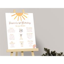 first trip around the sun milestone poster 1st trip around the sun milestone sign 1st birthday sign decoration editable