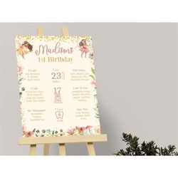 Fairy First Milestone Poster My Fairy First Birthday Board Enchanted Forest Decoration 1st Garden Party Girl EDITABLE In