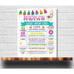 editable llama milestone, llama chalkboard sign, llama poster, 8x10 & 16x20