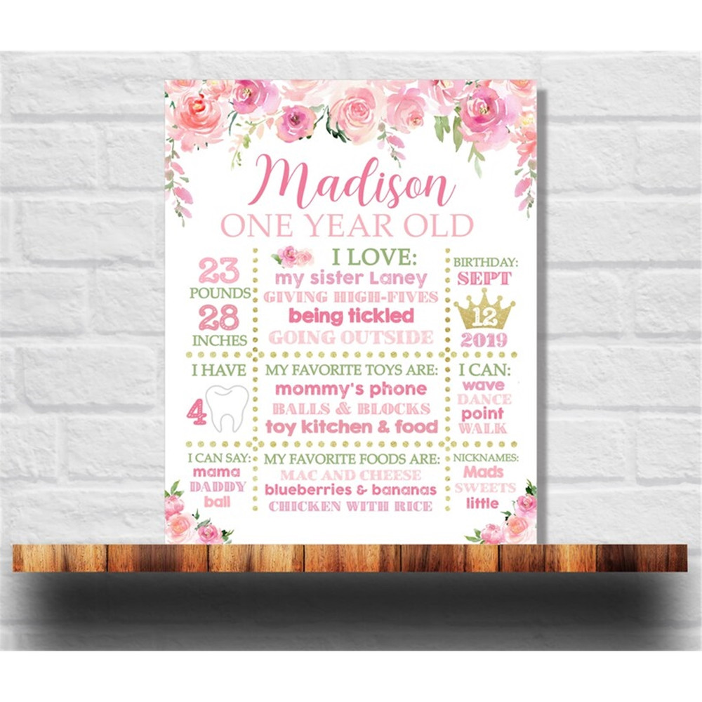 MR-1112023134534-editable-floral-milestone-floral-chalkboard-sign-floral-image-1.jpg