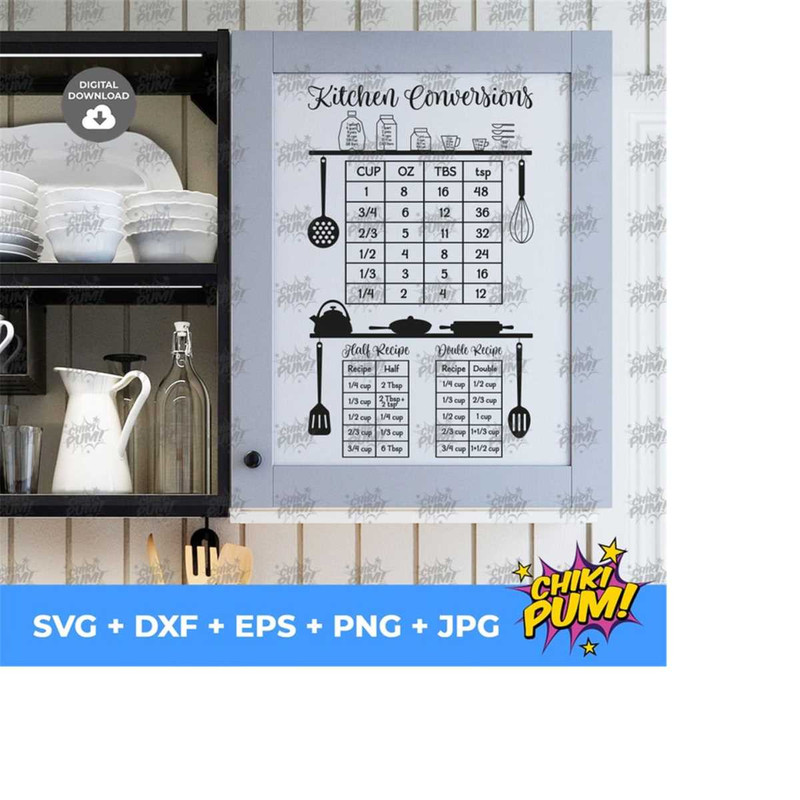 1112023193219-kitchen-conversions-table-of-kitchen-recipe-conversions-image-1.jpg
