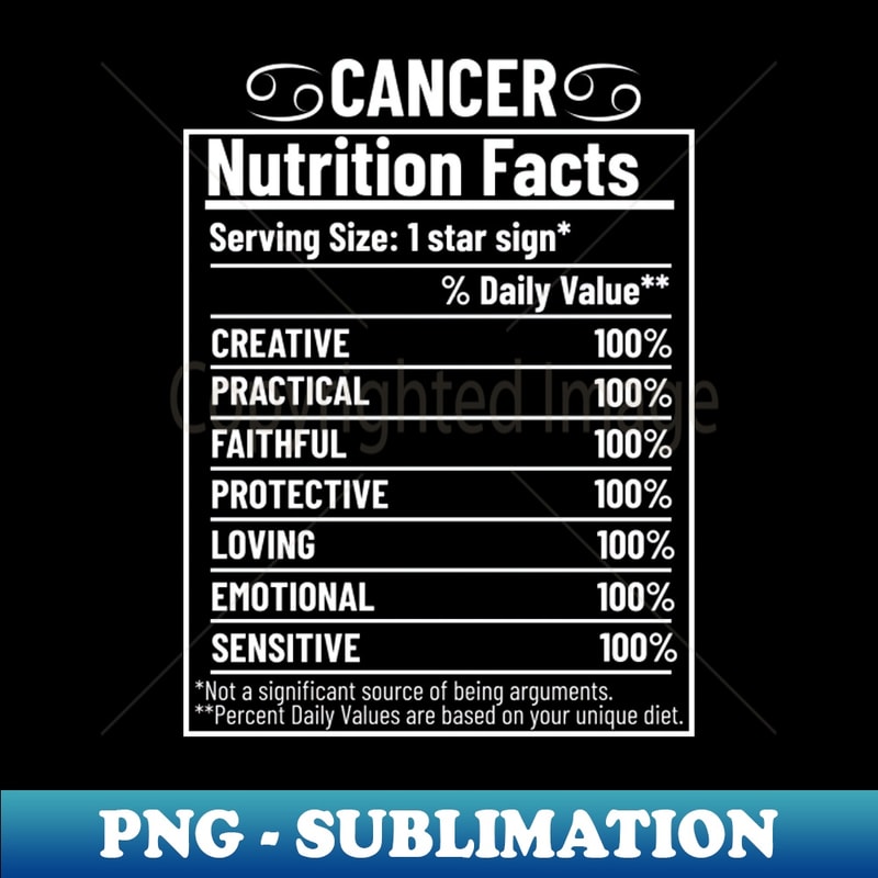 VC-20231101-3181_Cancer Nutrition Facts Label 6484.jpg