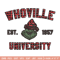 Grinch Whoville University Christmas Embroidery design, Grinch Christmas Embroidery, Grinch design, Digital download..jpg