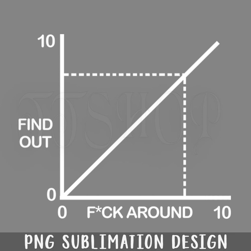 DMEE185-Funny Fuck Around And Find Out Diagram Chart PNG Download.jpg