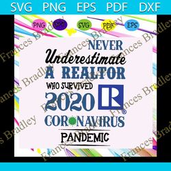 never underestimate a realtor who survived 2020 svg, realtor 2020 svg, realtor friends svg, quarantined for silhouette,