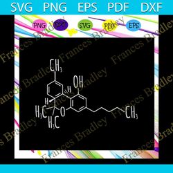 marijuana molecule science weed cannabis , thc molecule, weed svg, cannabis decor, cannabis svg, decorative gift, weed g