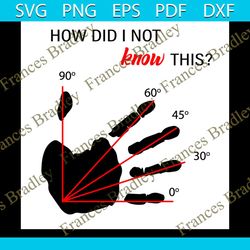 how did i not know this, trending svg, trending now, trending, hand svg, diy crafts, svg files, silhouette files, cameo