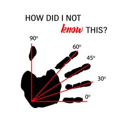 how did i not know this, trending svg, trending now, trending, hand svg, diy crafts, svg files, silhouette files, cameo