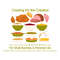 thanksgiving-food-clipart-turkey-mashed-potato-pumpkin-pie-ham-gravy-fall-svg-png-jpeg02 copy.jpg