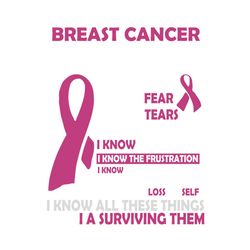 fear tears, breast cancer svg, breast cancer gift, cancer awareness, cancer ribbon svg, breast cancer ribbon, breast can
