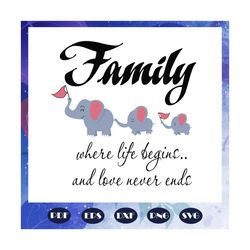 family svg, elephant svg, family gift, family shirt, father svg, mother svg, dad svg, mom svg, files for silhouette, fil