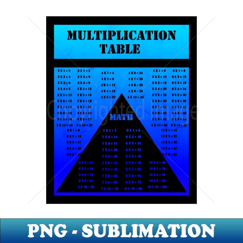 Math Table Blue MULTIPLICATION TABLE MATH BLUE SAMER BRASIL - PNG Transparen | Inspire ...