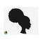1011202391450-afro-puff-svg-black-woman-svg-puff-hairstyle-svg-afro-hair-image-1.jpg