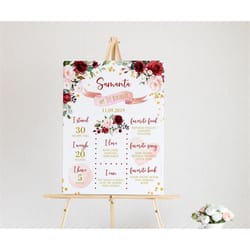 marsala birthday milestone sign, editable, printable baby 1st birthday floral milestone template, baby's first poster, i