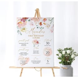 wildflowers birthday milestone sign, editable, printable baby 1st birthday floral milestone template, baby's first poste