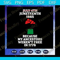 july 4th juneteenth 1865 because my ancestors svg, free ish since 1865, black woman svg, black power svg, black month, b