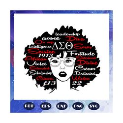 delta sigma theta black girl, delta sigma theta, sigma theta gifts, sigma theta svg, theta sigma shirt, sigma sorority s