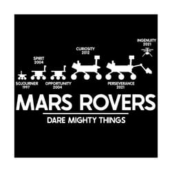 mars rovers dare mighty things svg, trending svg, mars rovers svg, space exploration svg, red planet missions, mars pers