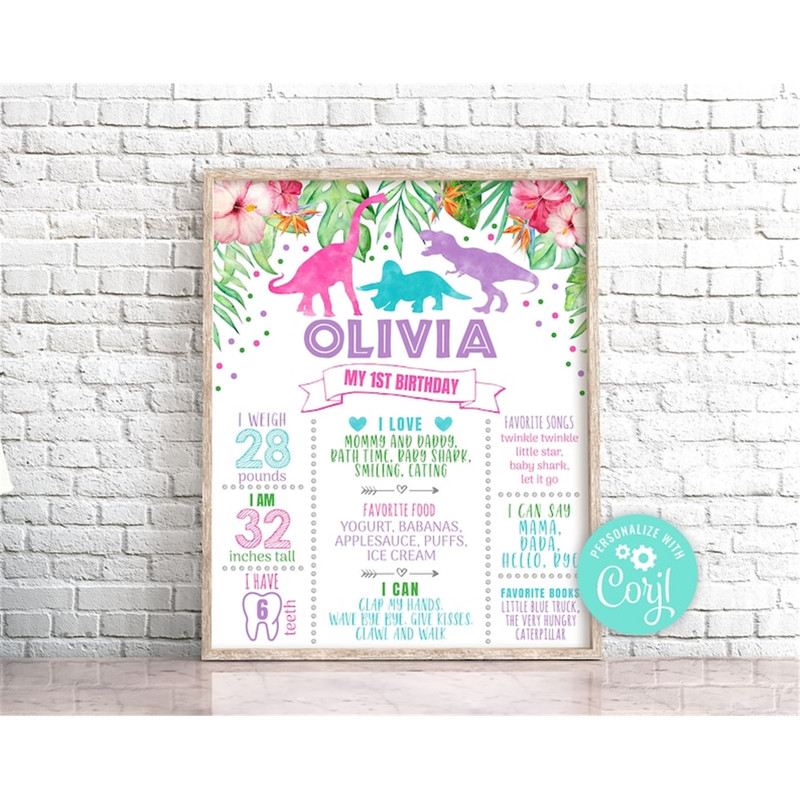 MR-1111202384145-editable-girl-dinosaur-milestone-birthday-poster-safari-dino-image-1.jpg
