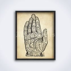 chart of the hand book of life dr sivartha palmistry esoteric printable art print poster digital download