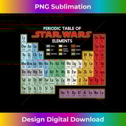 star wars periodic table of elements gra - crafted sublimation digital download - challenge creative boundaries