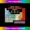 RN-20231112-1233_Star Wars Periodic Table of Elements Graphic.jpg