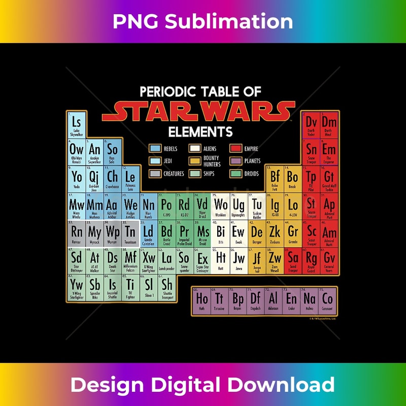 RN-20231112-1233_Star Wars Periodic Table of Elements Graphic.jpg