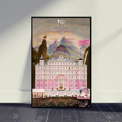 the grand budapest hotel canvas, the grand budapest hotel print, the grand budapest hotel decor, the grand budapest hote
