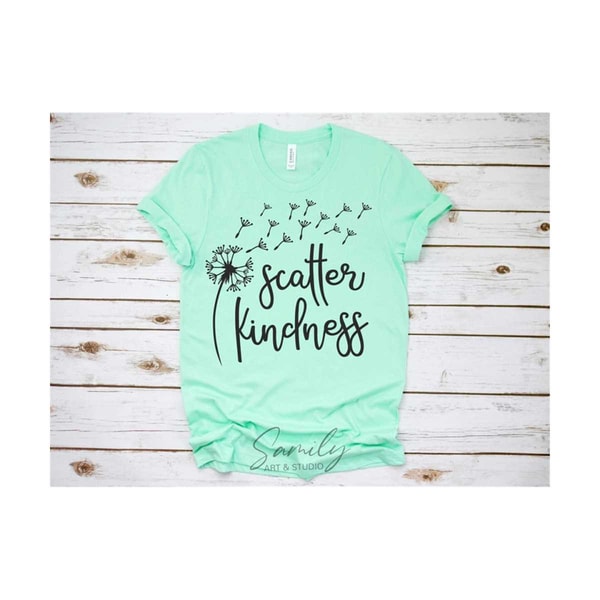 Product Inspire Uplift Product inspire uplift