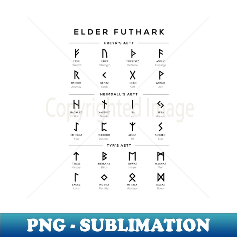 Elder Futhark Runes Alphabet Chart - White - Premium PNG Sub | Inspire ...