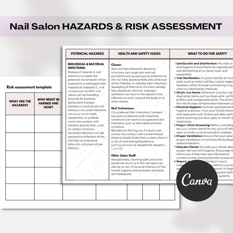 Salon Risk Assessment Templatepng