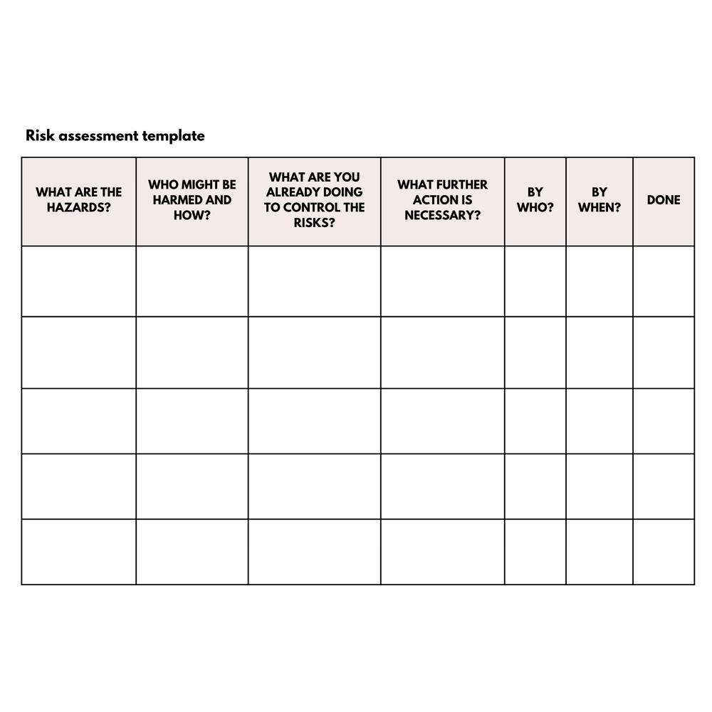 Risk assessment template png