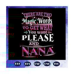 worlds most awesome nana svg, the woman the myth the legend svg, nana life svg, mothers day svg, mothers day gift, gift