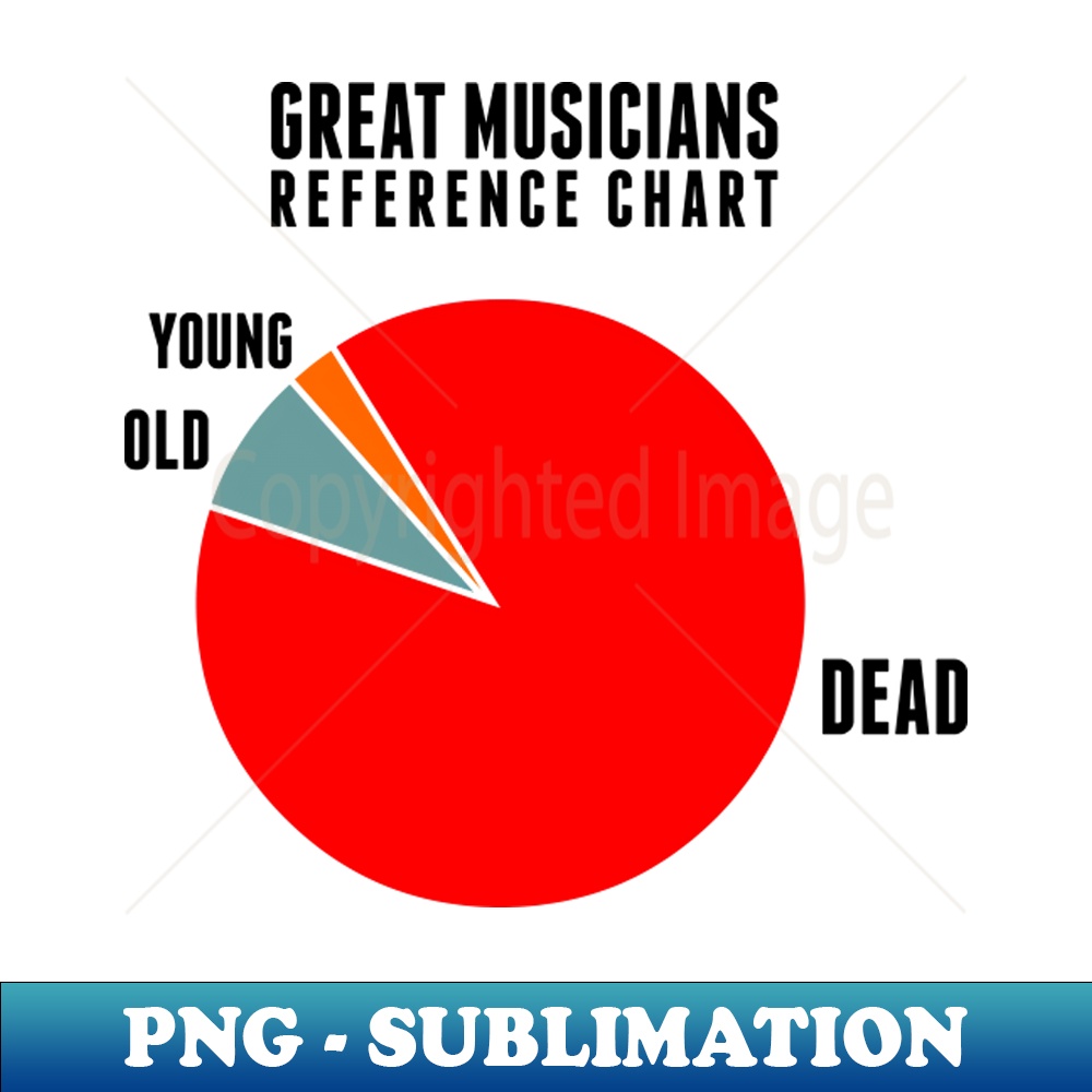 OF-20231114-9390_great musicians pie chart 6630.jpg