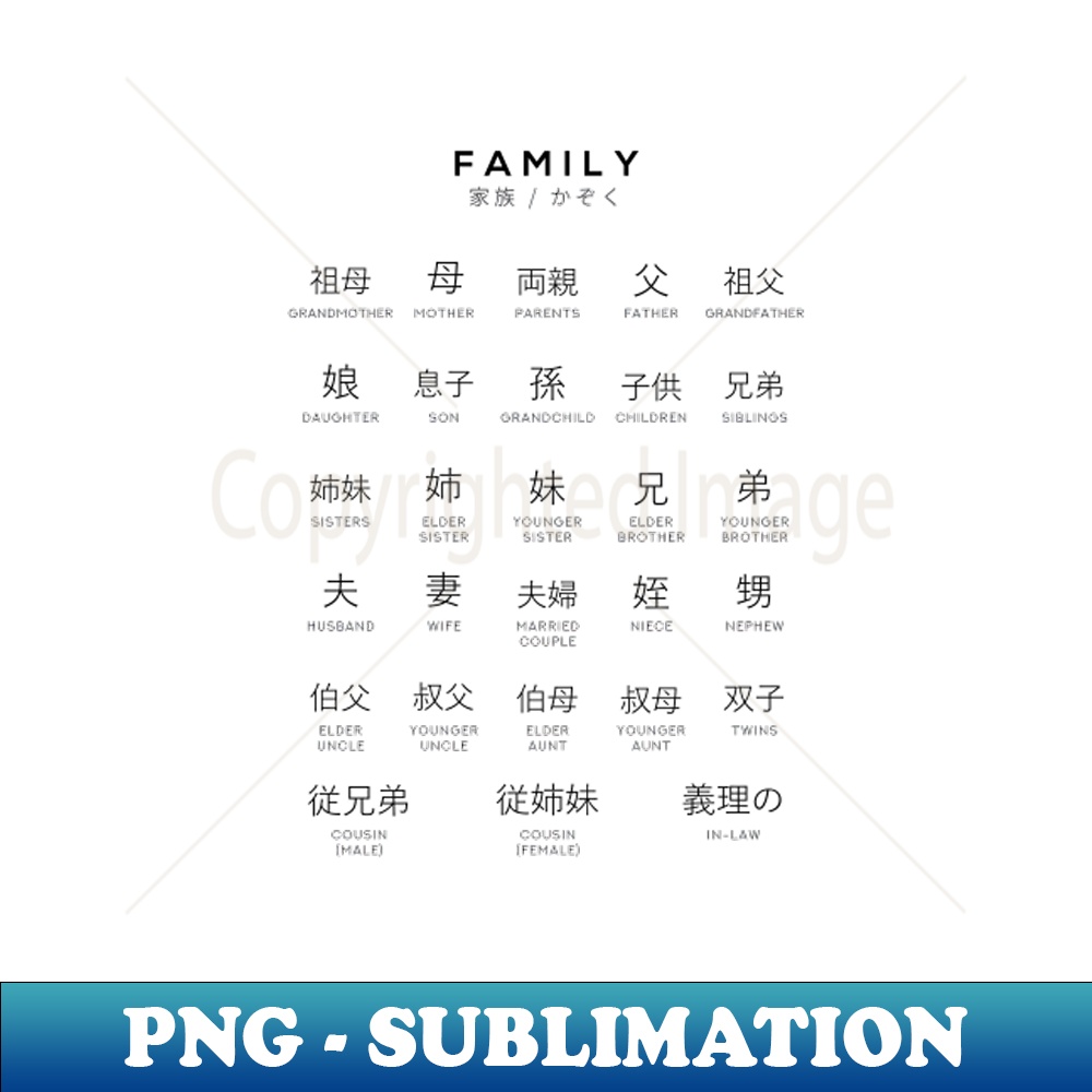 RQ-20231114-12135_Japanese Family Chart - Family Members Kanji Learning Chart - White 2642.jpg