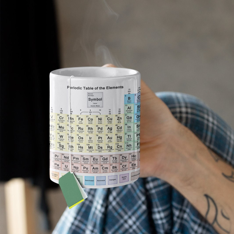 Periodic Table with all 118 Element Names Mug, Chemist, chemistry student, Physic Student, physicist, cheat mug, nerd geek mug.jpg