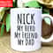Custom Dad Mug Personalized Mug for Men Coffee Mugs for Dad Gift Birthday Christmas Fathers Day Gift for Dad Personalized Gift for Him.jpg